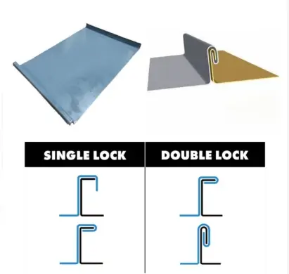 Mechanical Lock Metal Roofing