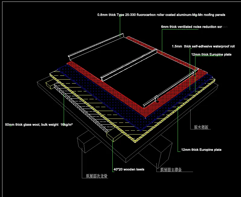 mechanical lock metal roofing mechanical lock metal roofing