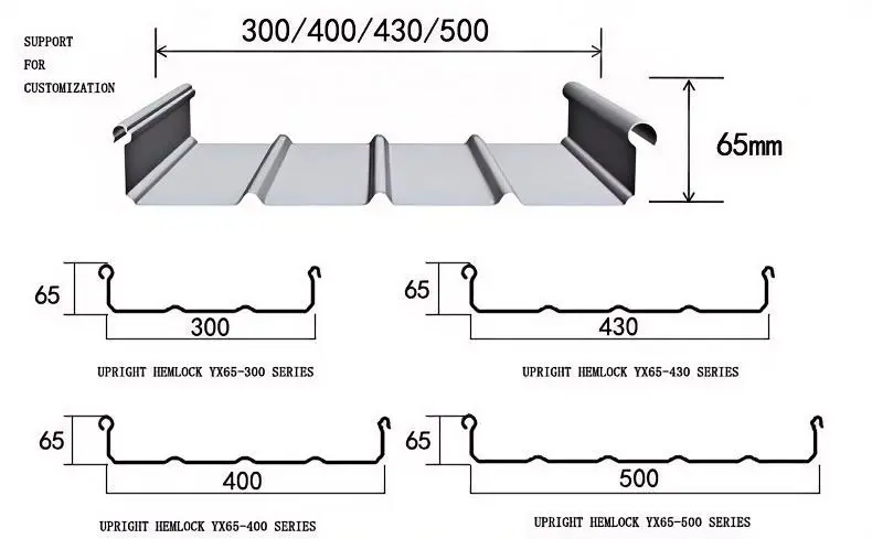 Metal Standing Seam Roofing systems Metal Standing Seam Roofing systems