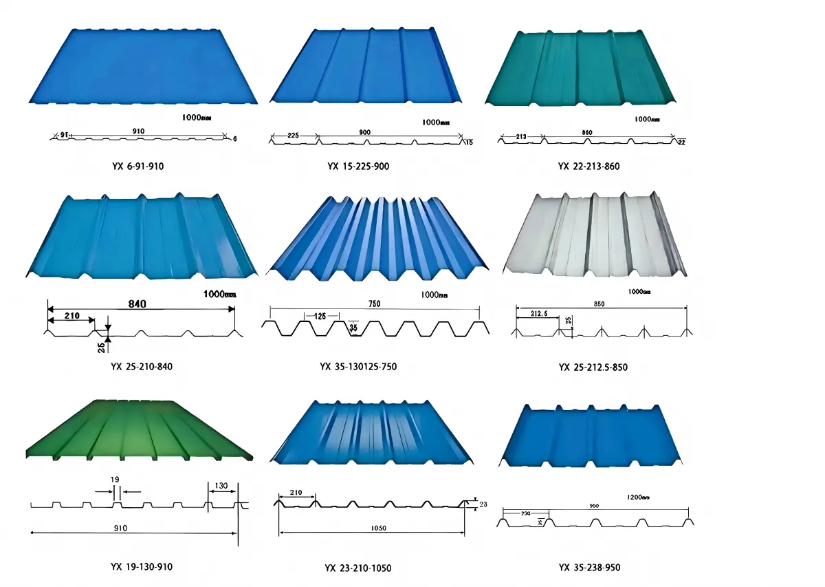 Modern Trapezoidal Corrugated Roofing Modern Trapezoidal Corrugated Roofing