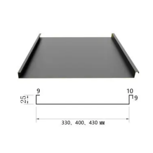 Factory processing samples