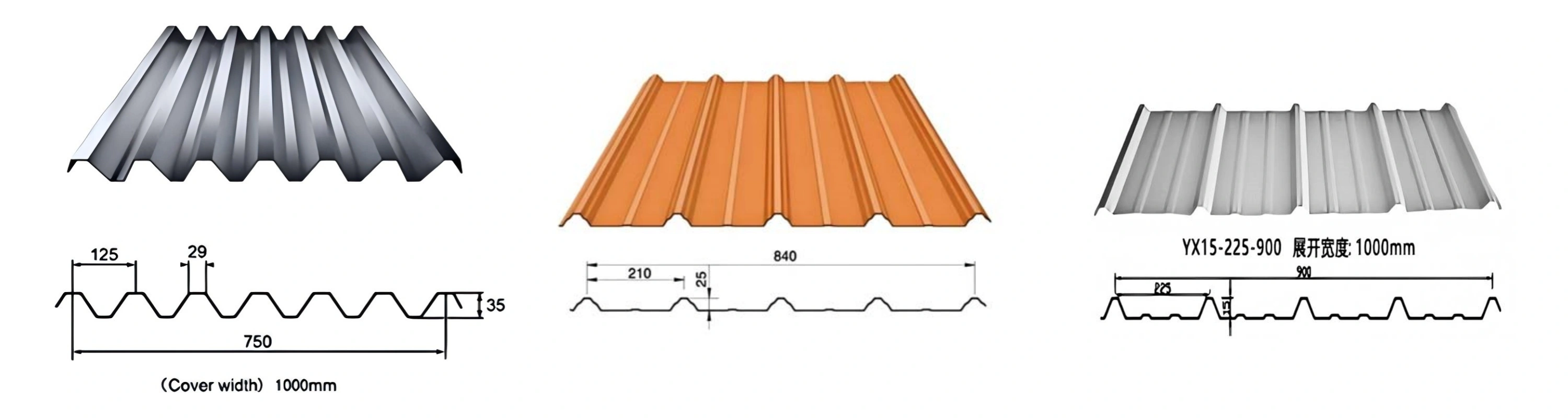 Metal Corrugated Roofing panels Metal Corrugated Roofing panels