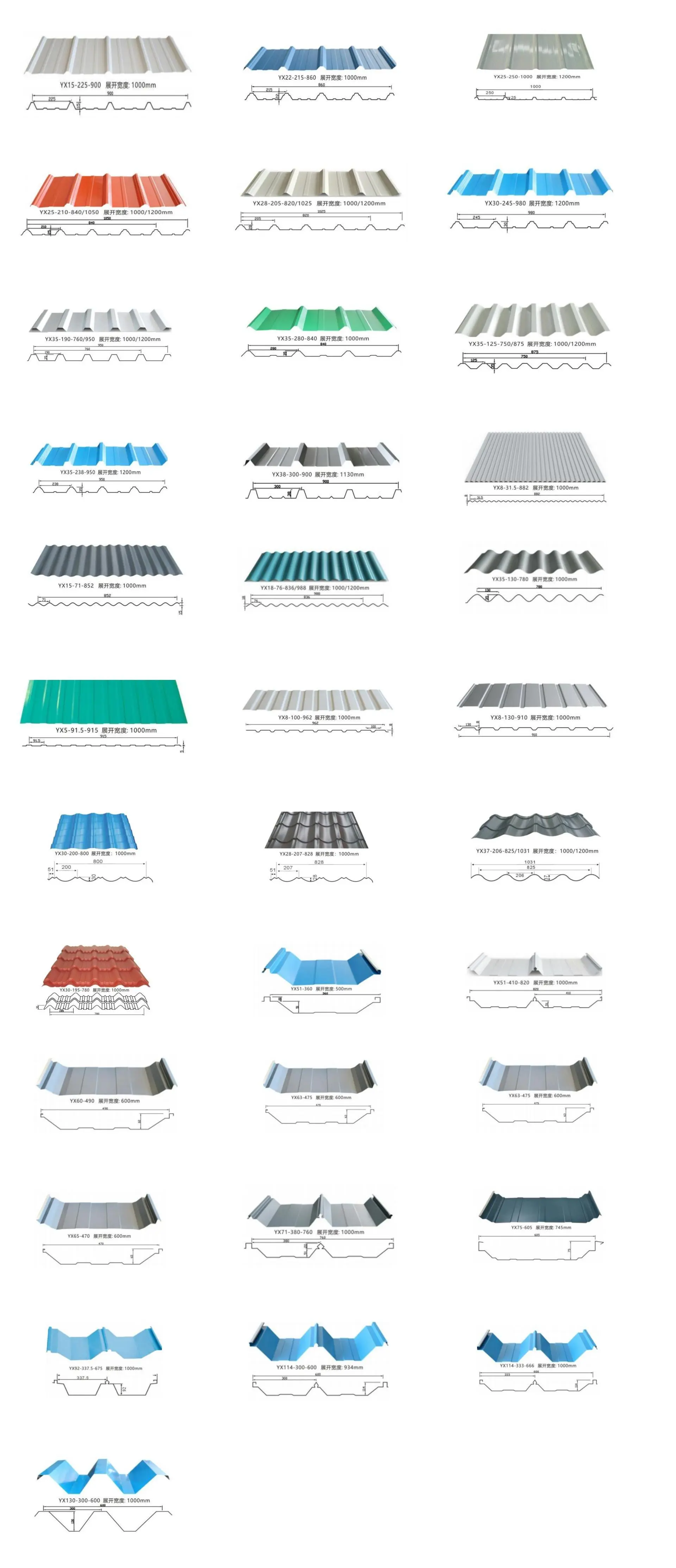 trapezoidal metal roofing panels trapezoidal metal roofing panels