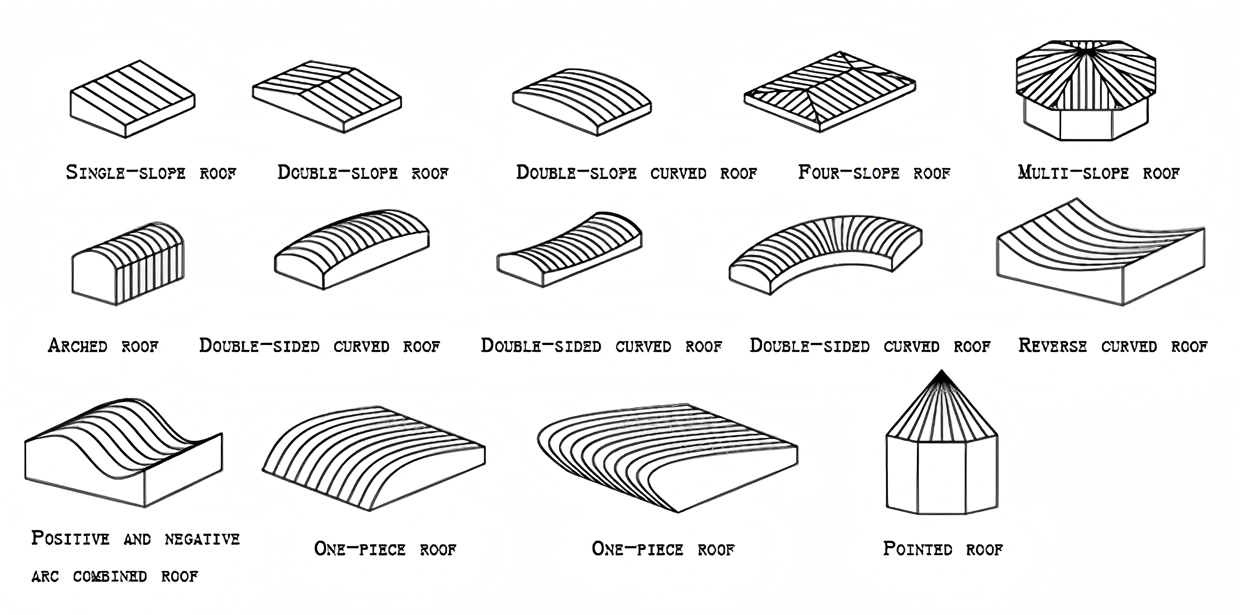 aluminum standing seam roofing panels aluminum standing seam roofing panels