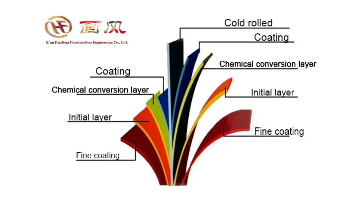 aluminum standing seam metal roof panels  aluminum standing seam metal roof panels
