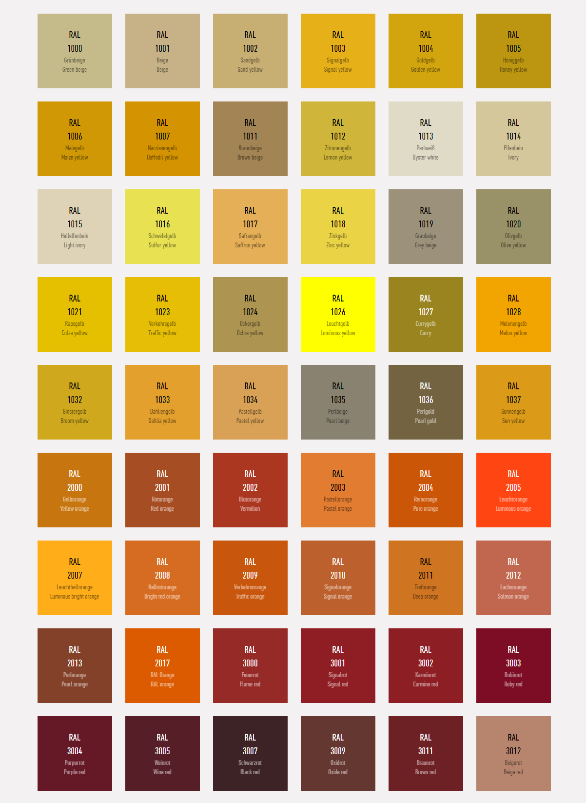 Color Charts