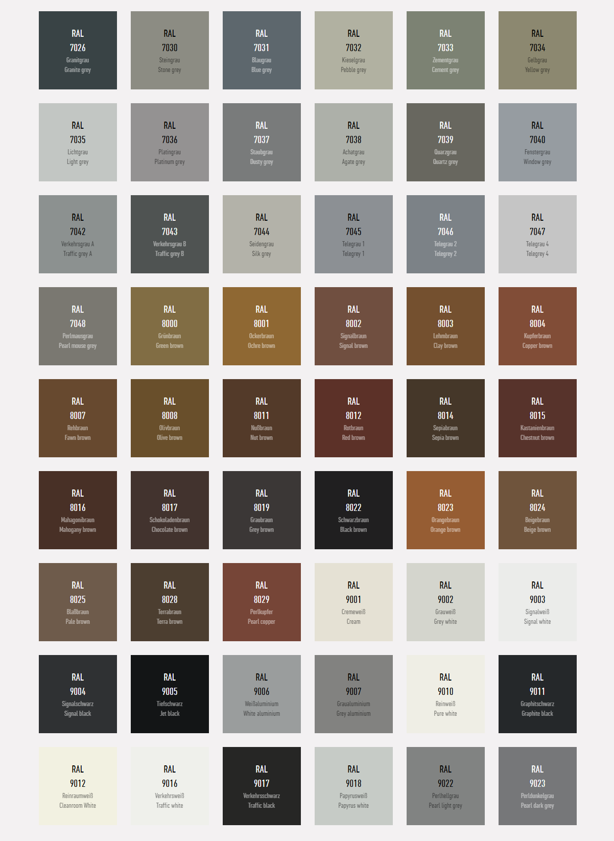 Color Charts