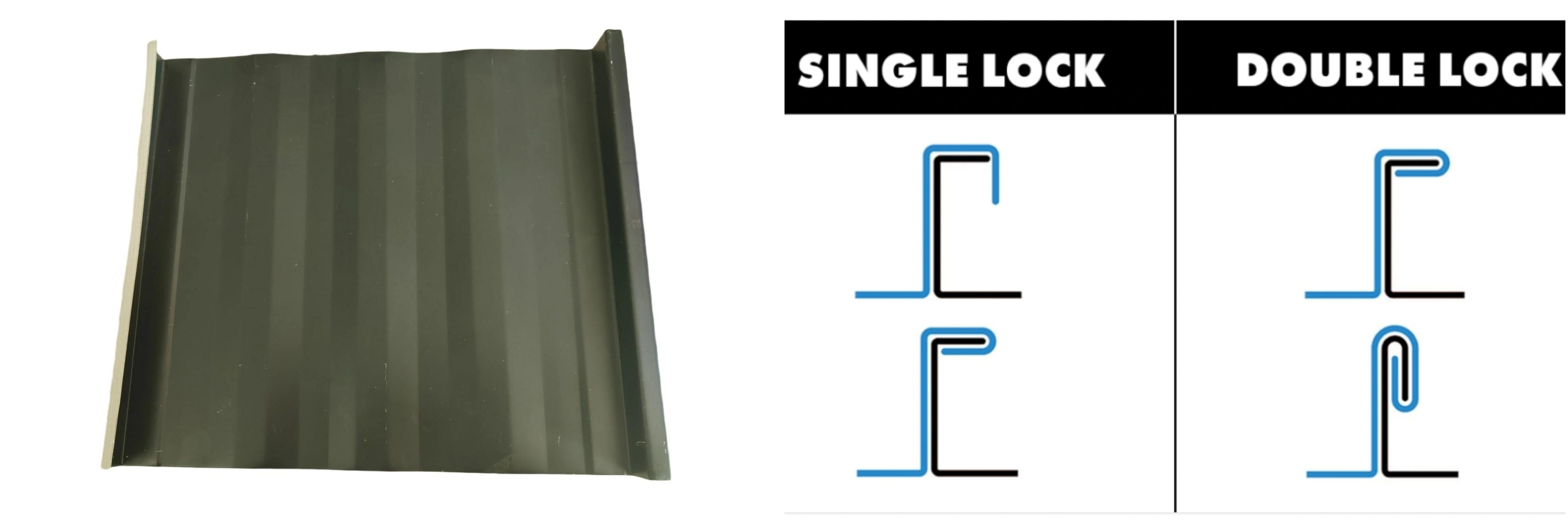 standing seam rib roofing standing seam rib roofing