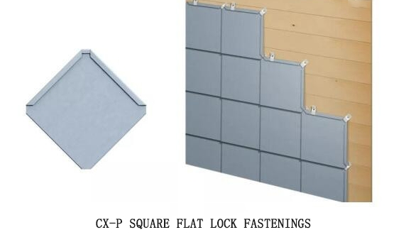 Flat Lock Zinc Cladding Panels