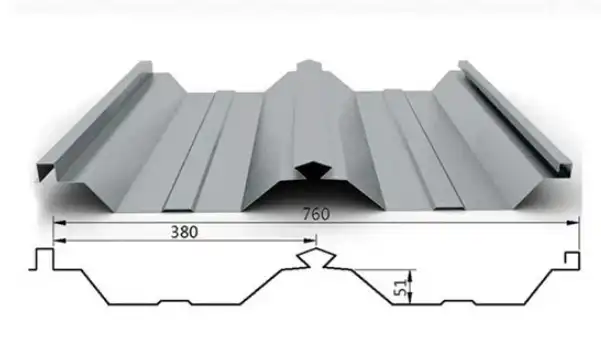 Angle Lock Standing Seam Roof Panels Angle Lock Standing Seam Roof Panels