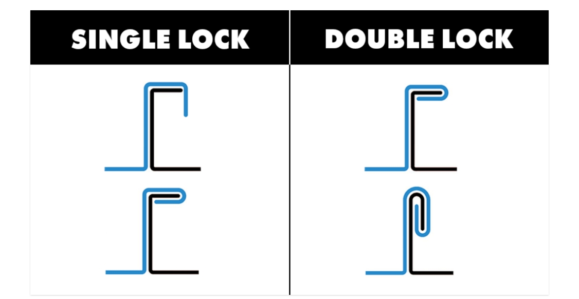 Standing seam metal roof panels 