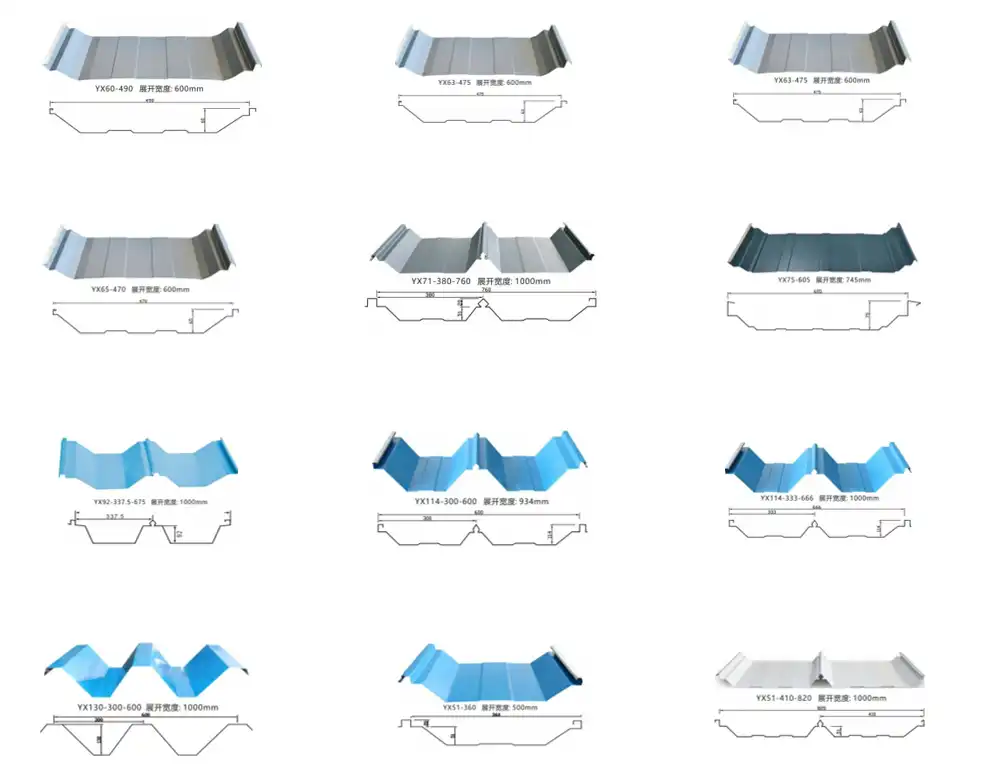 Trapezoidal standing seam roofing