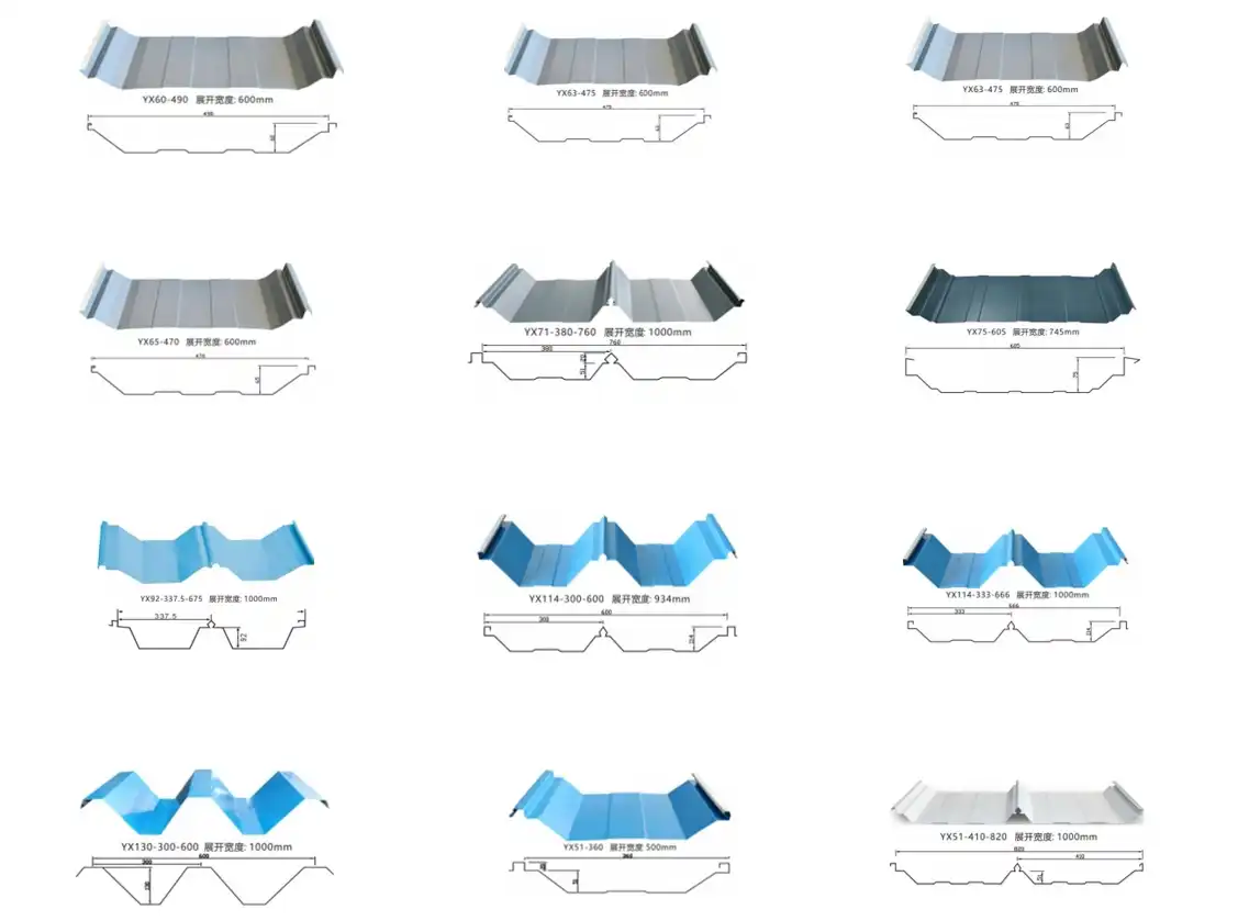 trapezoidal standing seam roofing