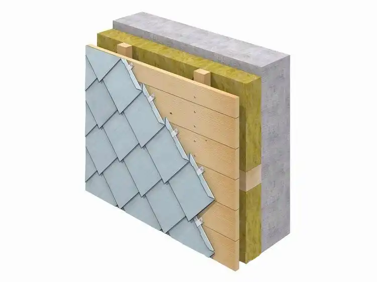 Zinc flat lock panels